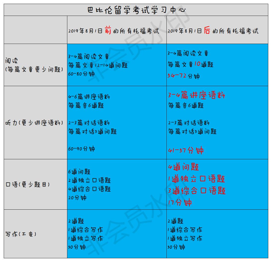 新建 XLSX 工作表 (2).jpg